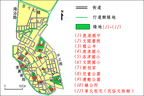 鹿港大街棲地景觀圖