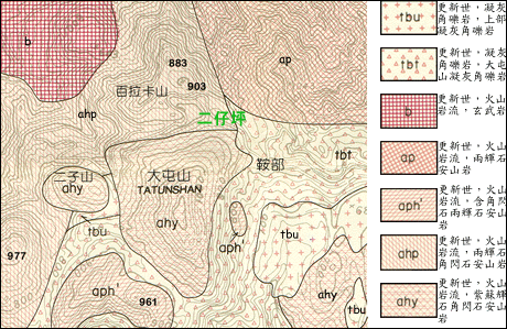 臺北二子坪棲地地質圖