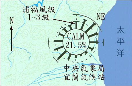 宜蘭縣宜蘭氣候站全年地面風向風花圖