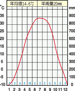 P5-2-2.gif (25999 bytes)