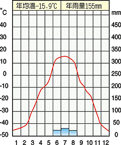 P5-4.gif (26795 bytes)